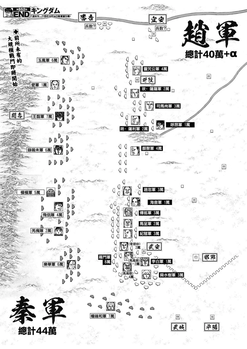 [閒聊] 王者天下 趙國到底有多少人口啊