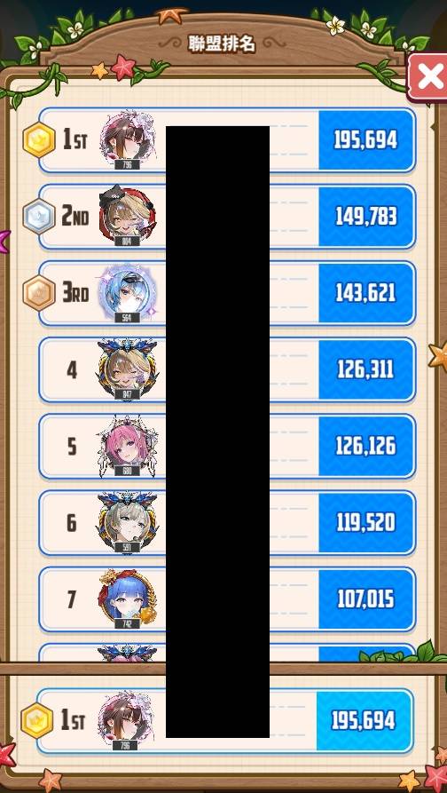[妮姬] 最後的小遊戲
