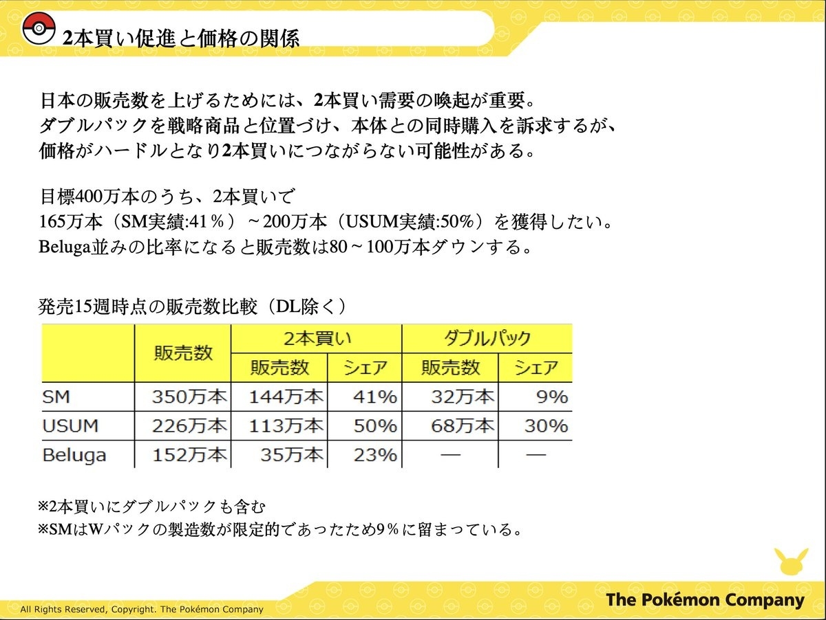 Re: [PM] 寶可夢風波新Leak：寶可夢版王國之淚
