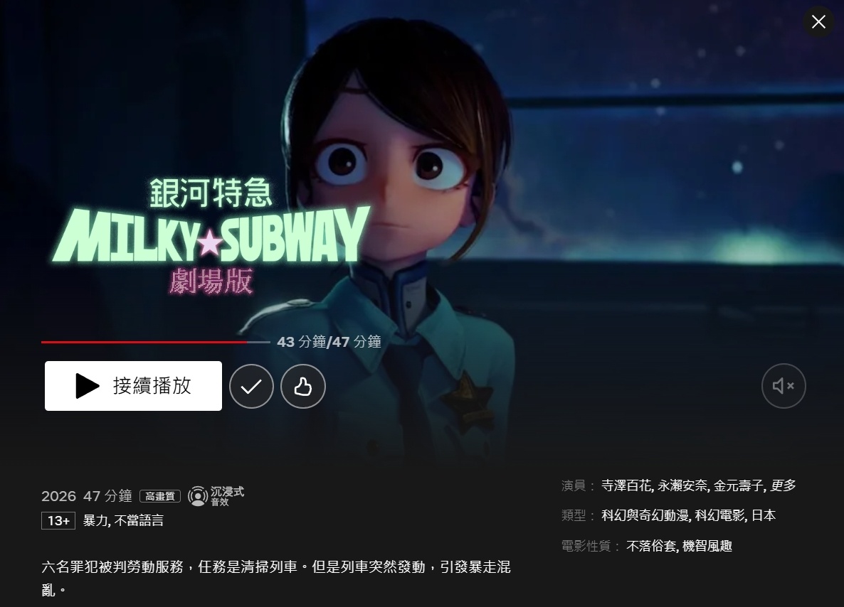[情報] 銀河特急 Milky☆Subway 劇場版 網飛上線
