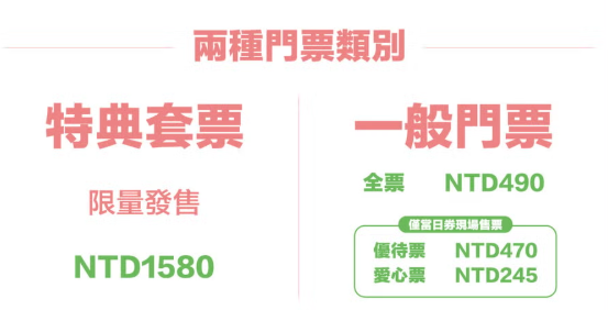 [閒聊] 吉伊卡哇展門票490 限定娃3000
