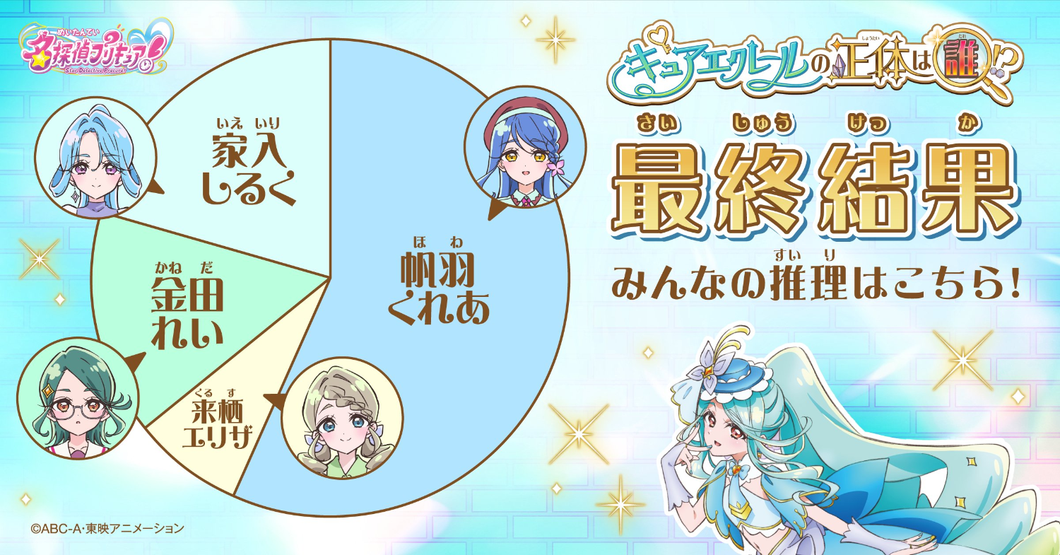 [光美] 名偵探光之美少女25 真相回