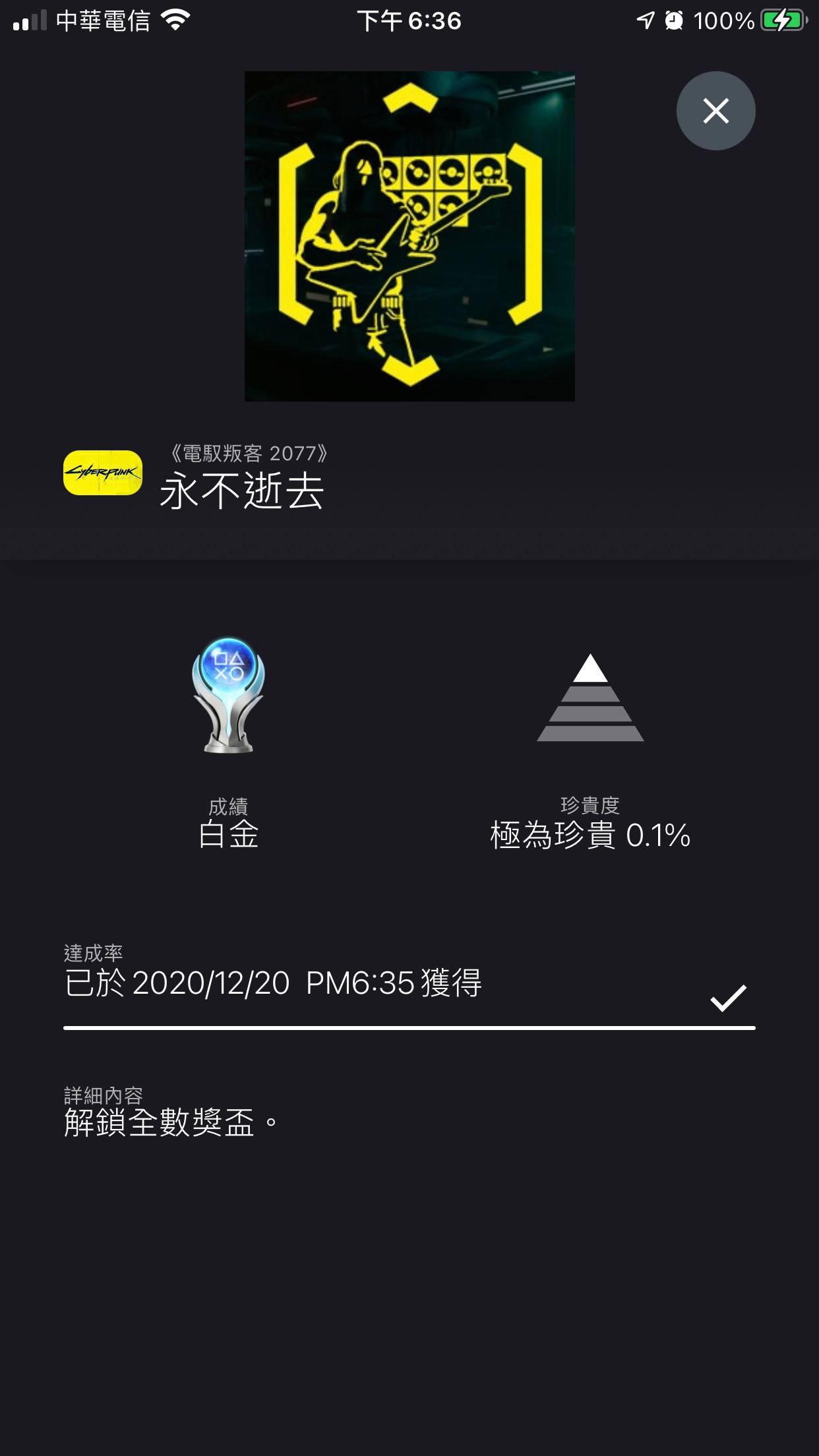 [閒聊] 2077很好玩啊 為啥當初評價兩極！