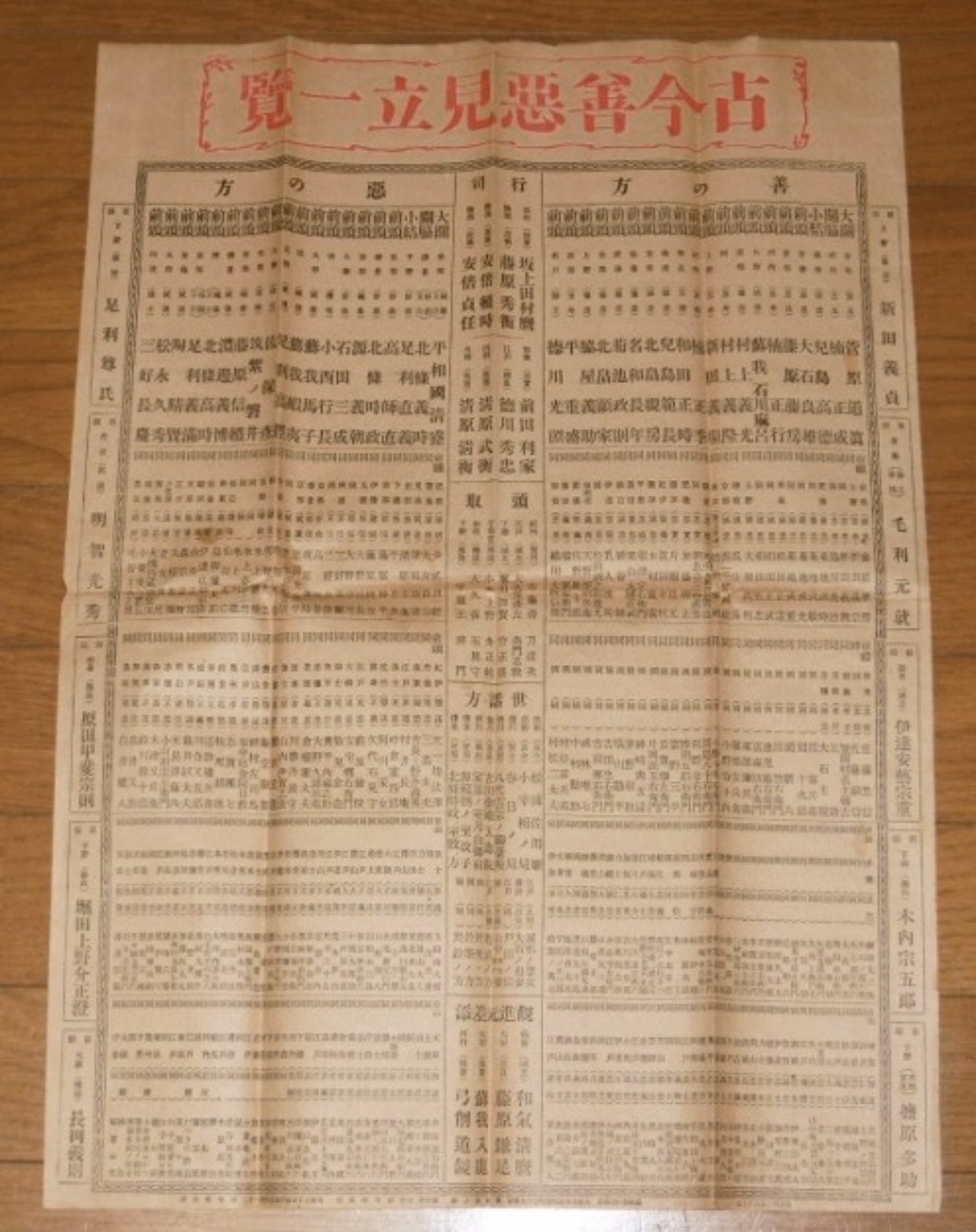[閒聊] 日本皇室史觀的十大惡人