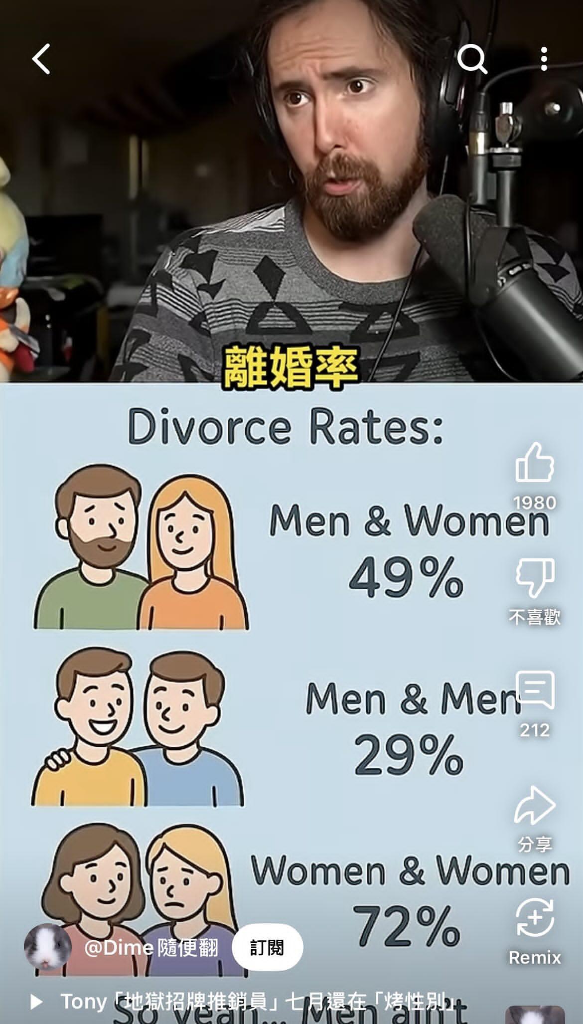 [閒聊] 姛可以結婚是加分項嗎？