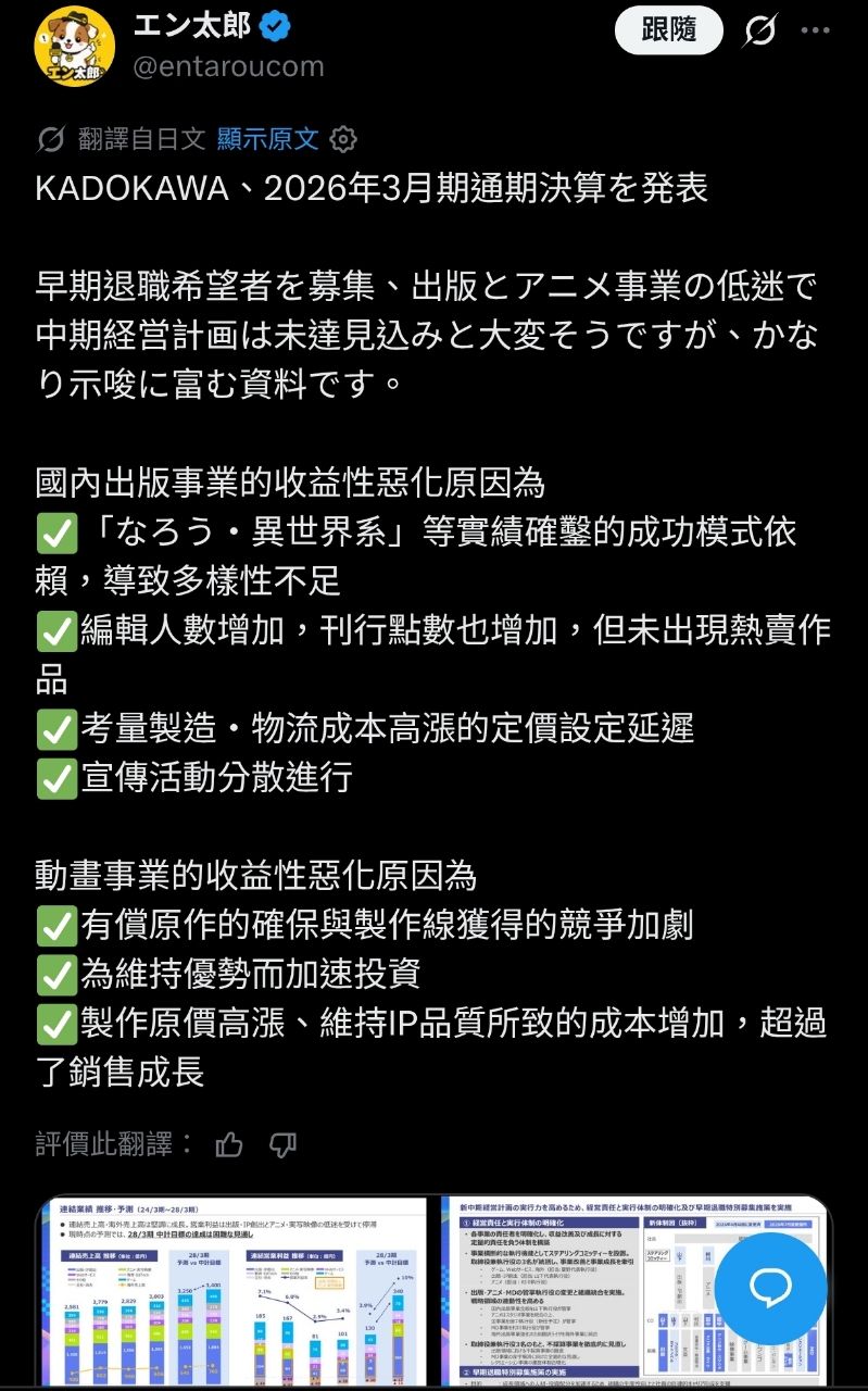 [討論] 角川收益大幅惡化 出太多異世界輕小說