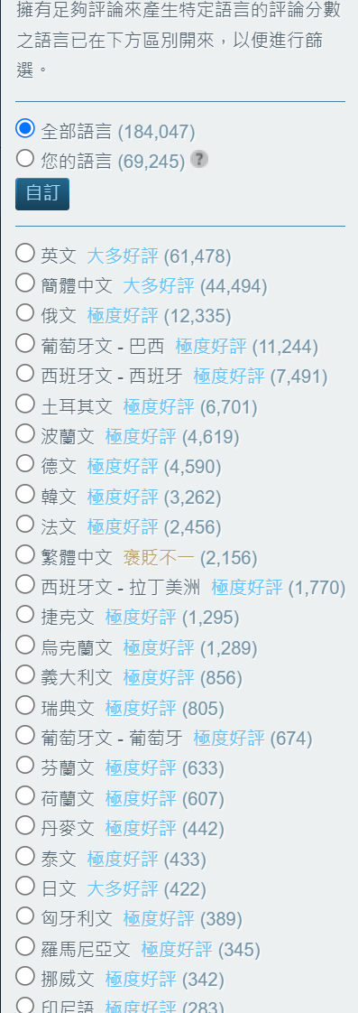 [問題] 為什麼GTA5只有繁中評論褒貶不一
