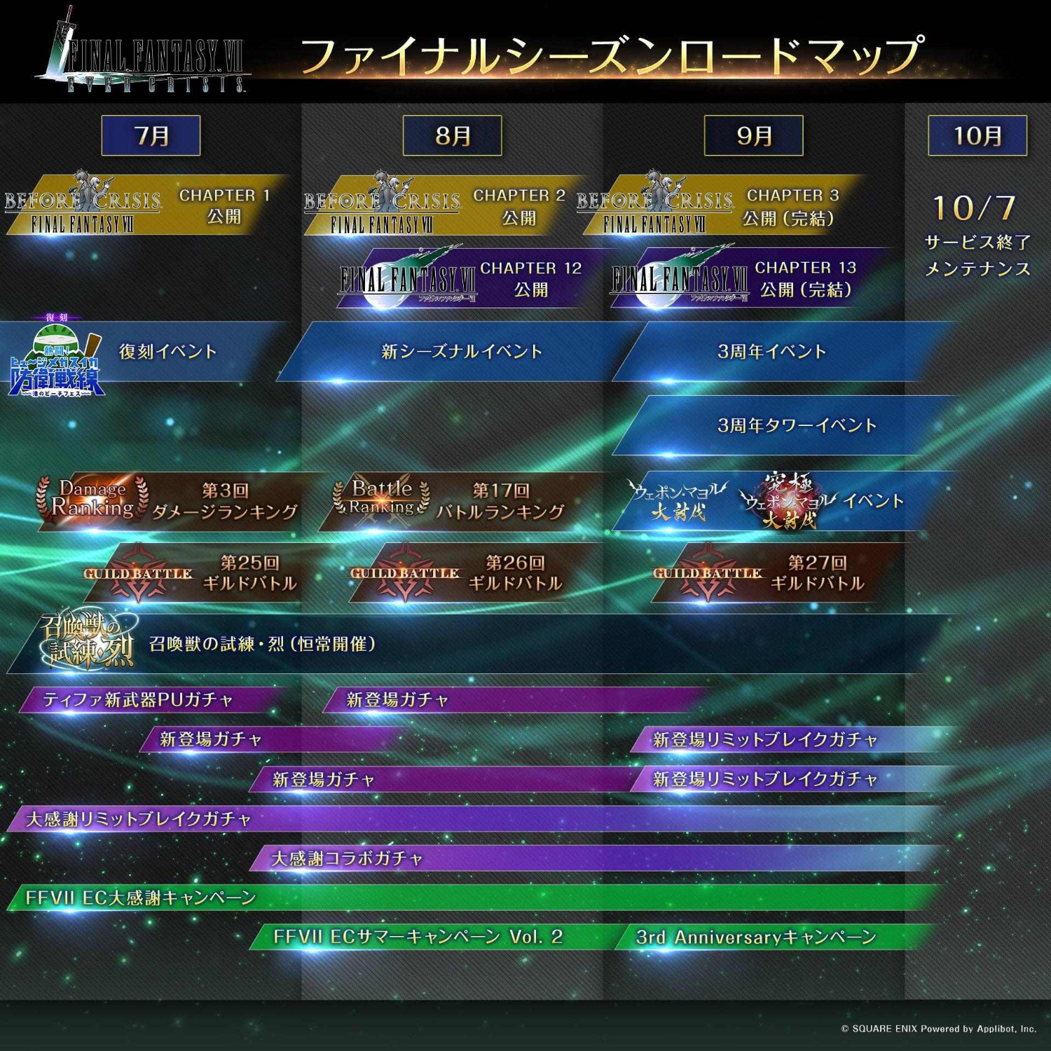 [今倒] 手遊FF7 EC永恆危機 BC第一章開啟
