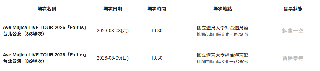 [閒聊] Ave Mujica Exitus 台北追加 完售