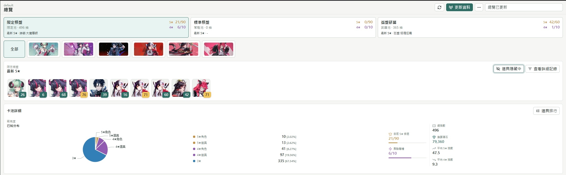 [異環] 不追專武，抽卡體驗應該很輕鬆愉快