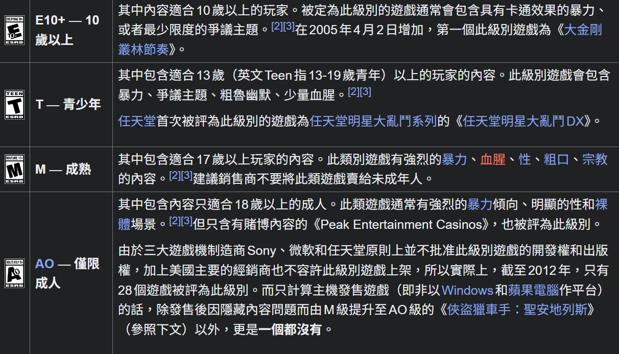 [閒聊] 漫威金剛狼分級 17+