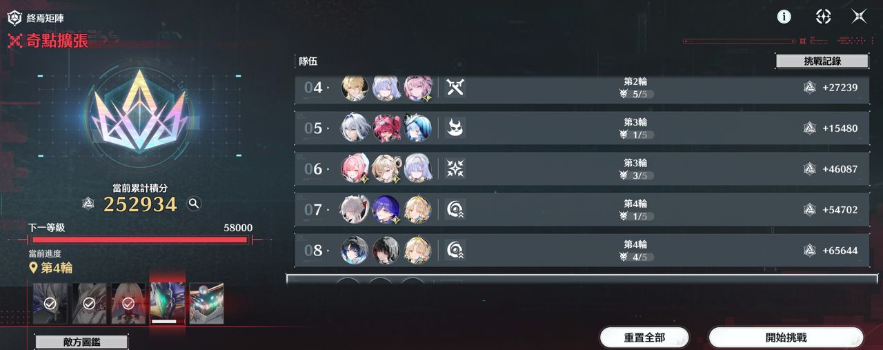 Re: [鳴潮] 緋雪洛瑟拉穗穗的強度不行嗎？