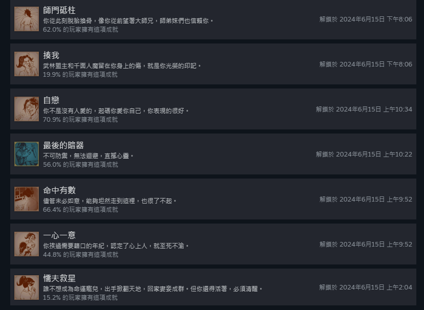 Re: [閒聊] 遊戲上市前，你們對活俠傳有期許過嗎？