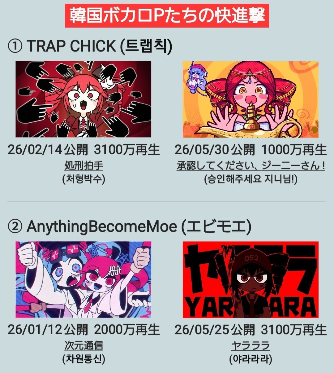 [V家] 2026 韓國ボカロP崛起的一年
