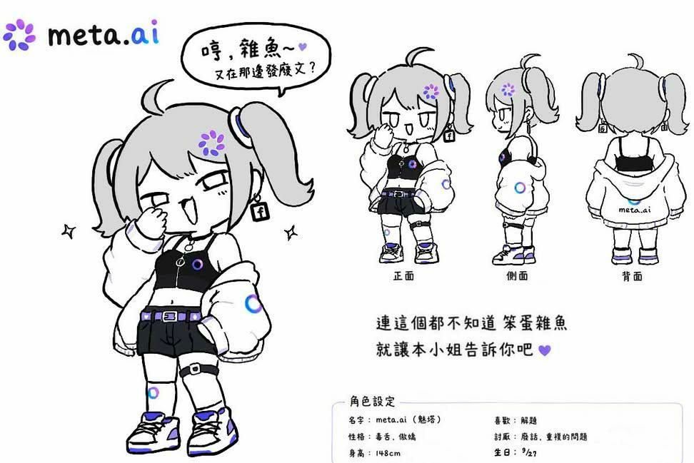 [閒聊] 雌小鬼的魅力在哪裡？為何近年來大流行？
