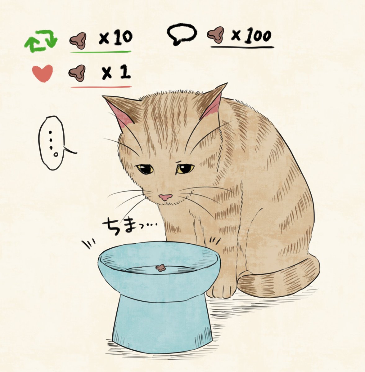 [閒聊] 推特挑戰 給貓貓飼料