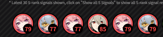 [絕區] 蕾米2+1小發錢