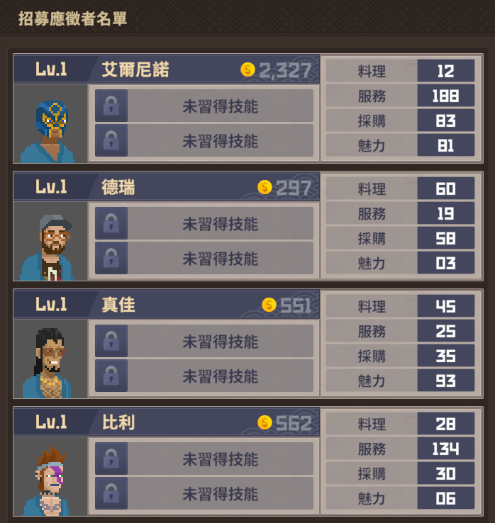 [戴夫] 你們會聘請男人嗎?