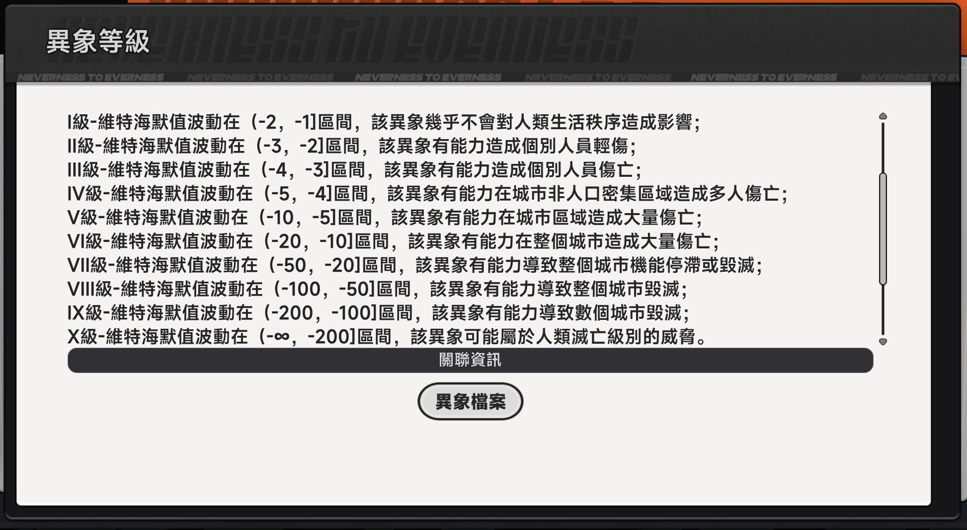 [異環] 世界觀裡的異象危險等級