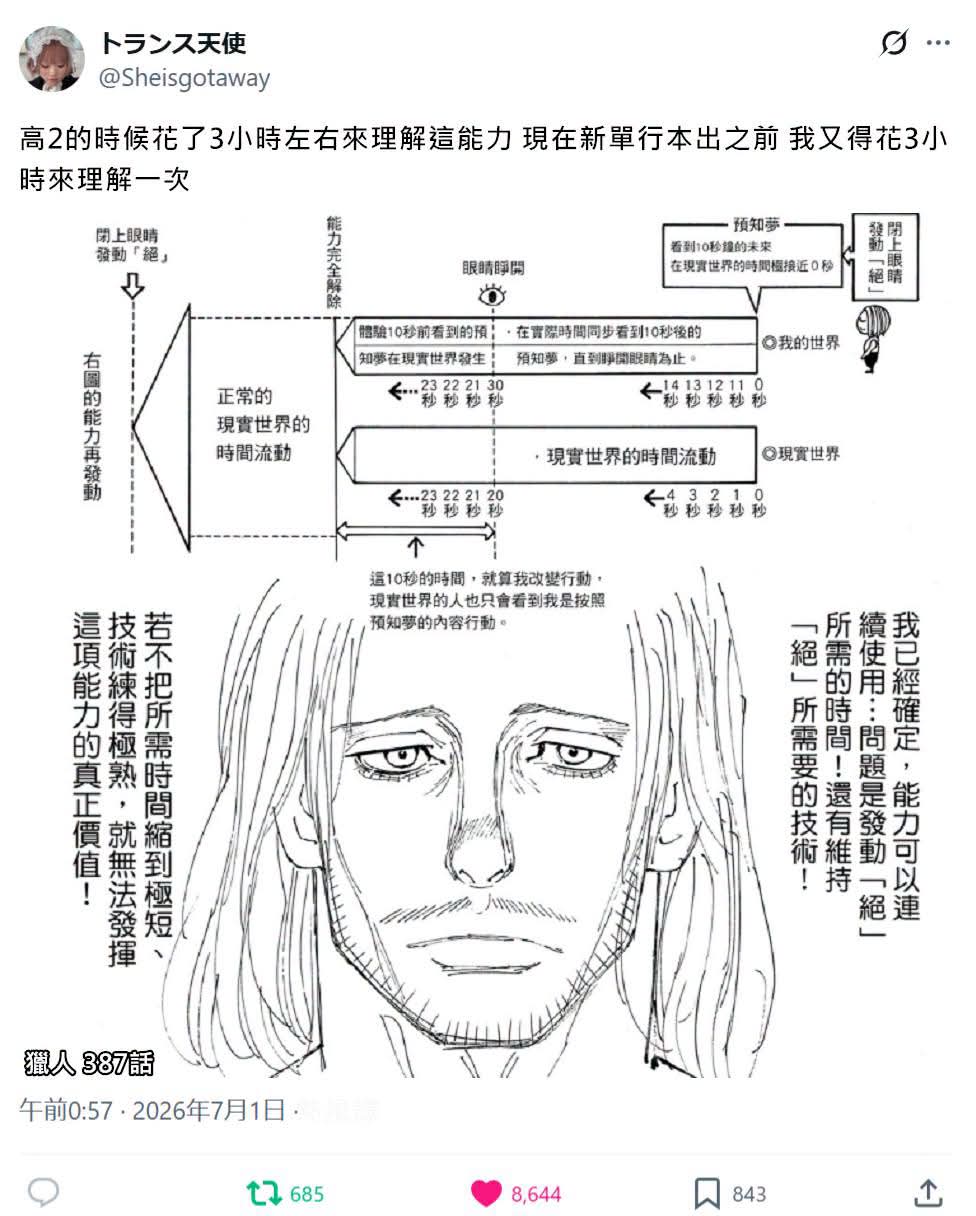 [獵人] 高中時花了三小時來理解四王子的念能力