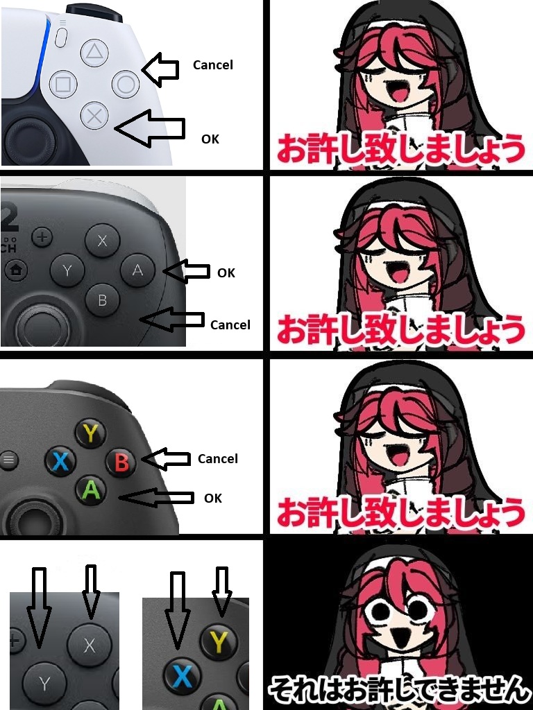 [閒聊] 日本人：換手把最難接受是XY位置不同