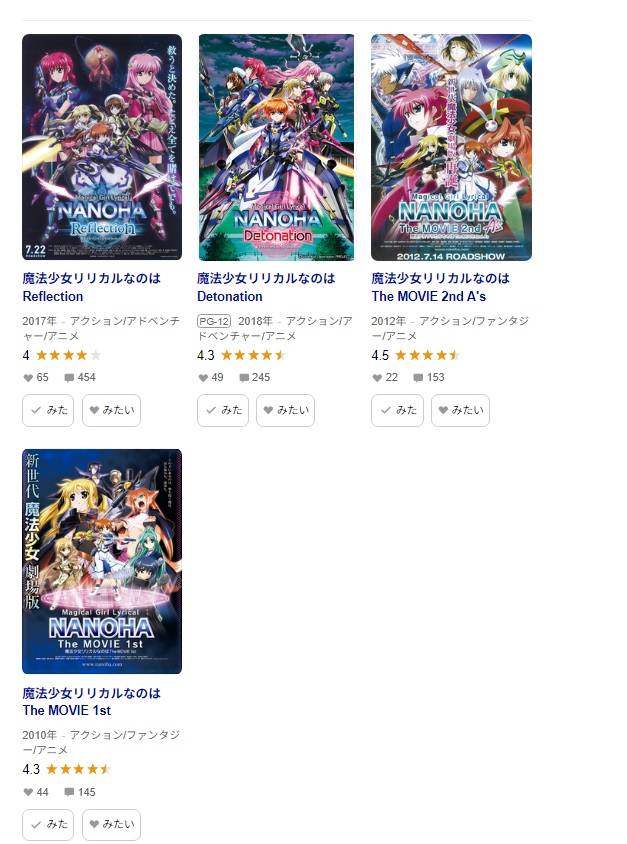 [閒聊]四部魔法少女奈葉劇場版各網站的評分