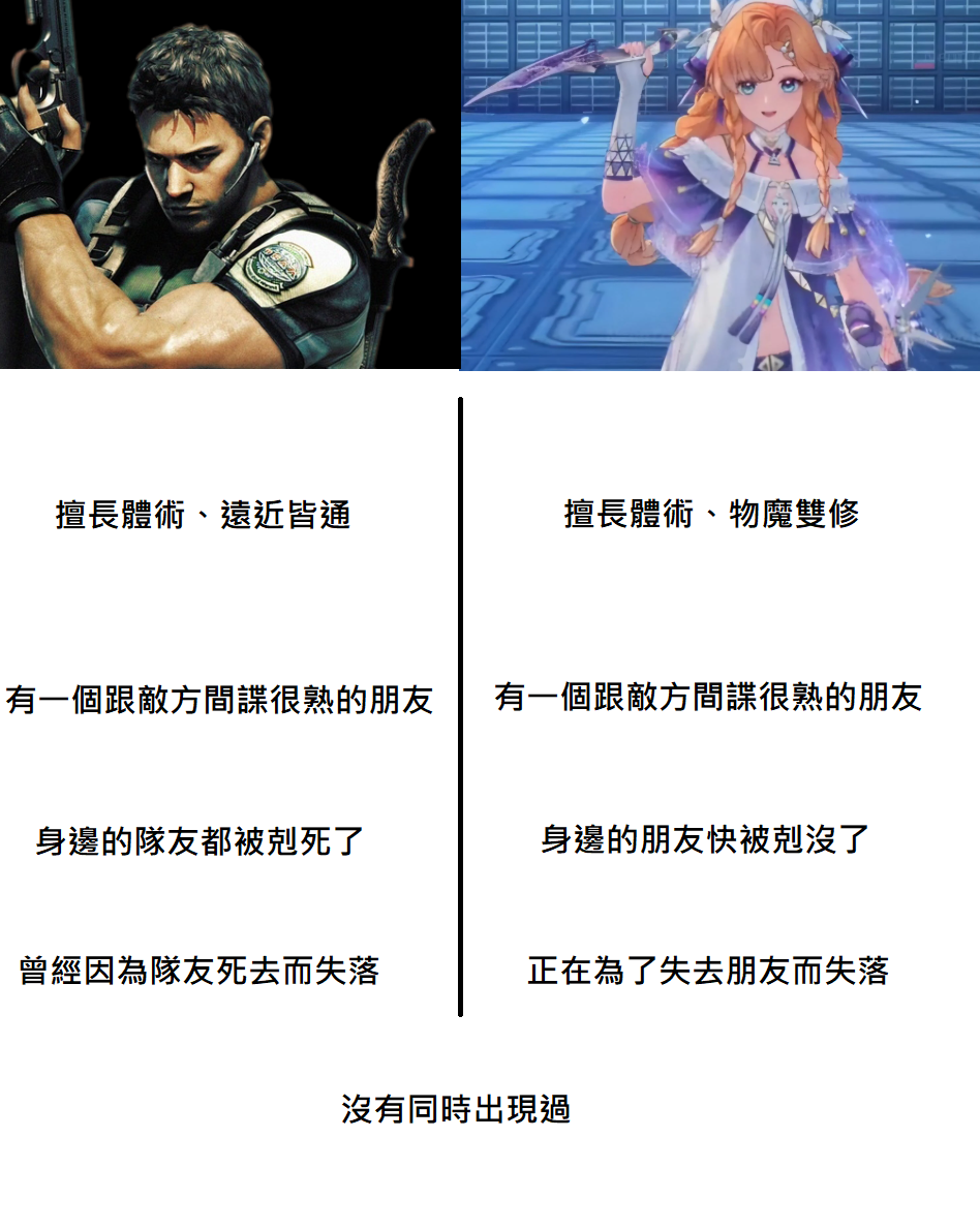 [鳴潮] 兩人的共同點