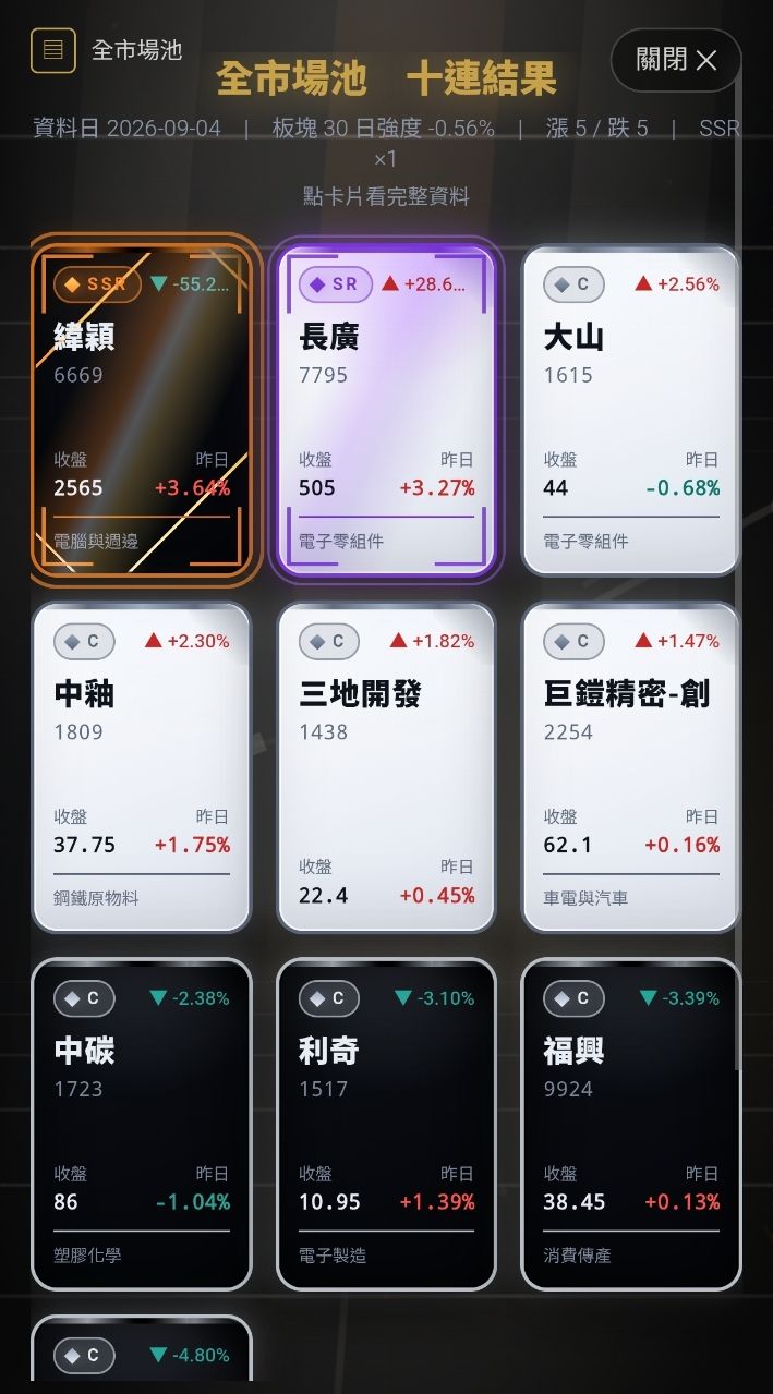 [閒聊] 抽股票的遊戲