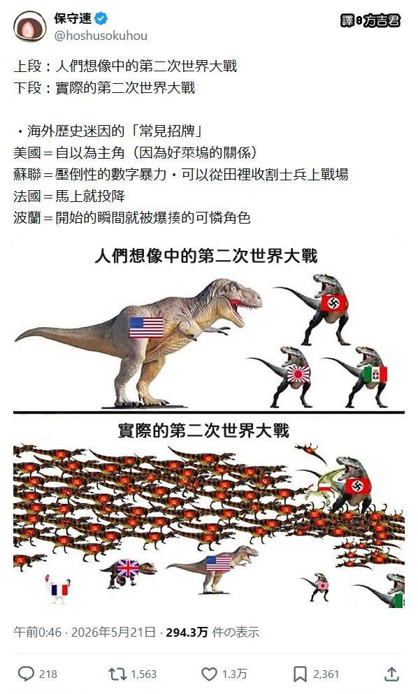 [閒聊] 想像vs實際的第二次世界大戰情況