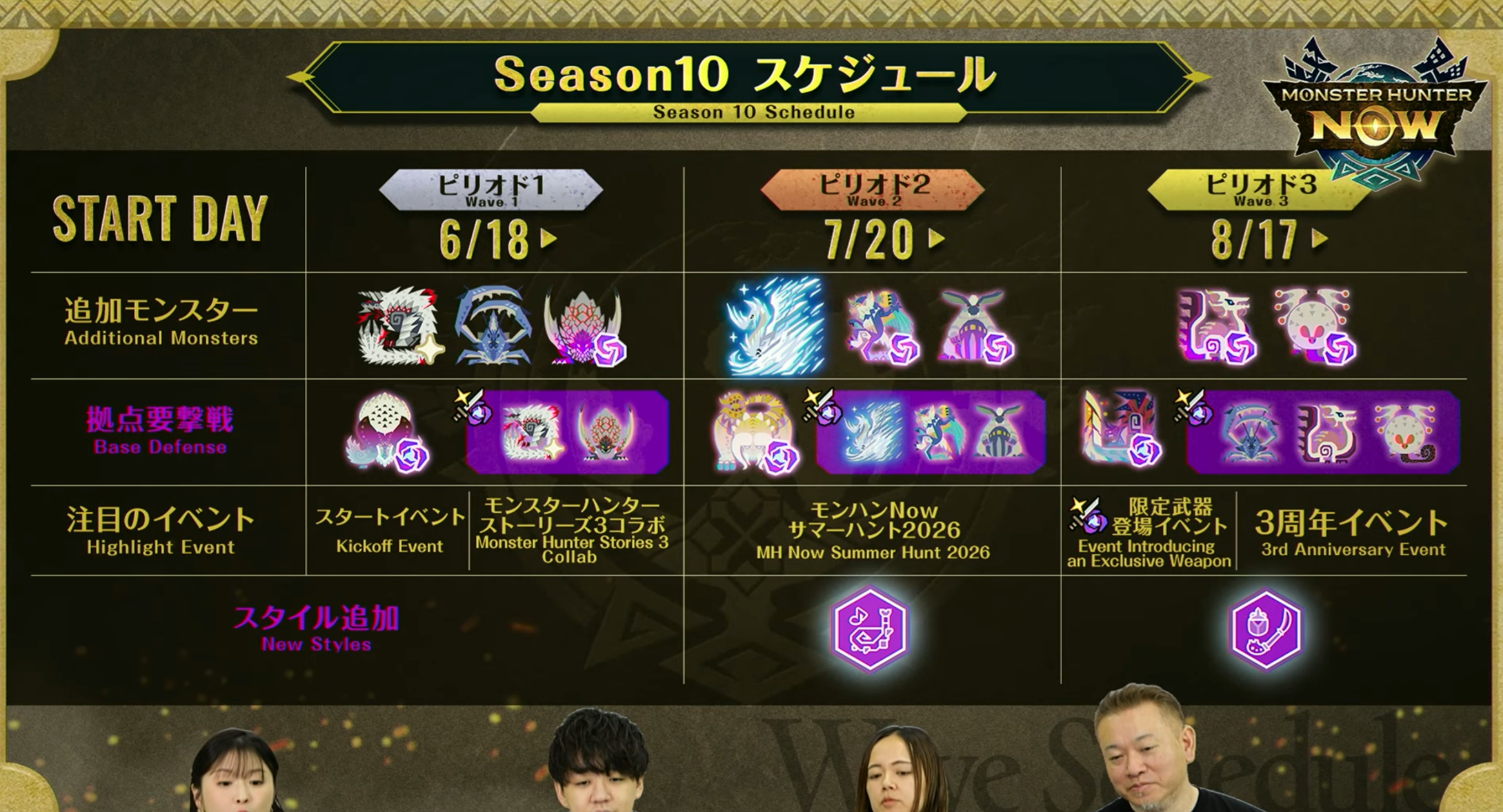 Re: [閒聊] MHN 第十季 6/18