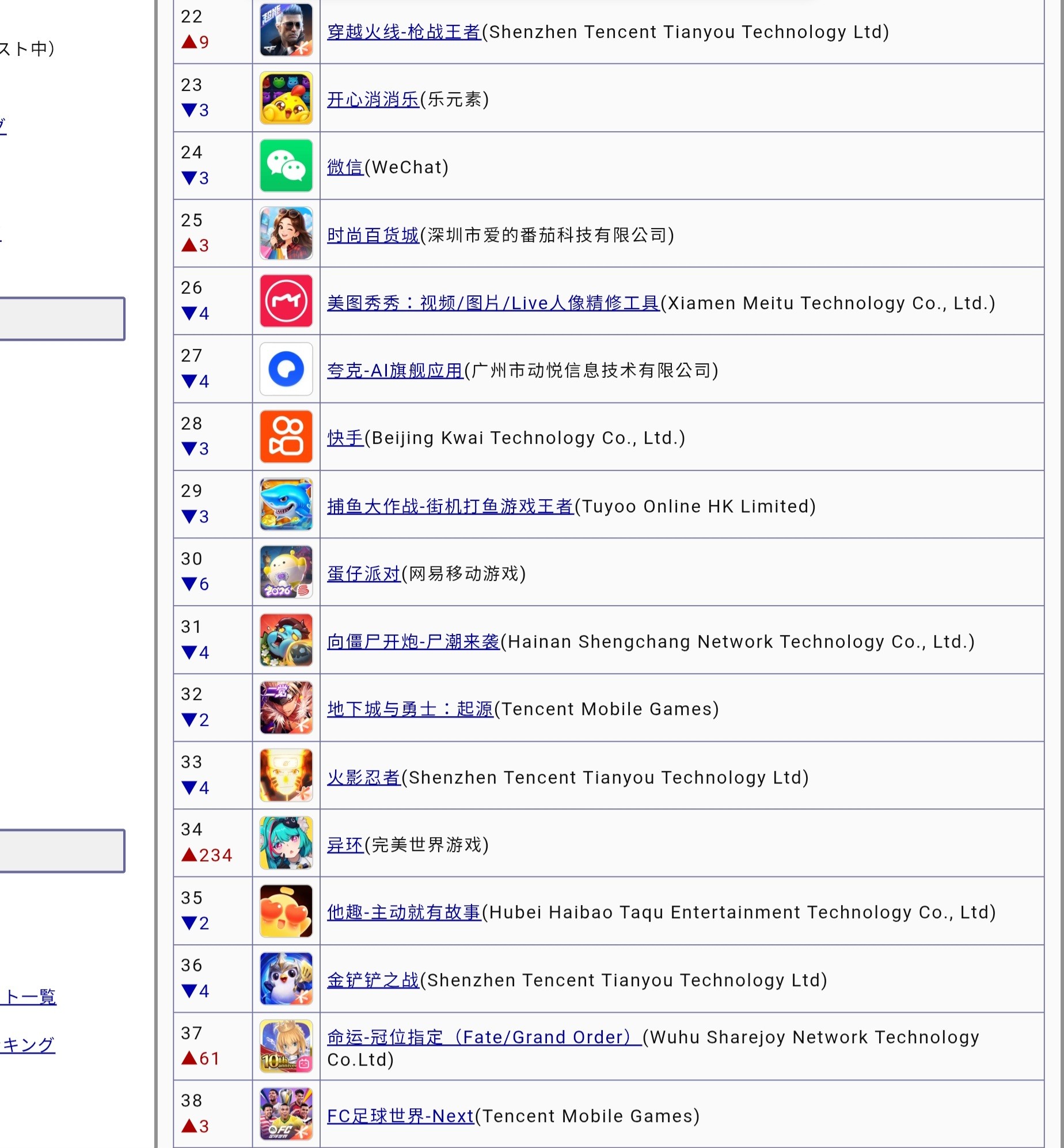 [閒聊] 異環  殘虹  第一波營收  中34名