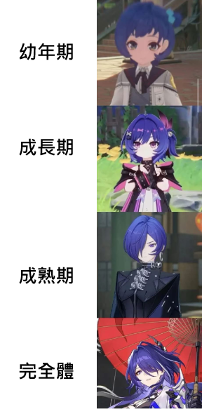 [討論] MIHOYO這樣抄會不會太不藏了??