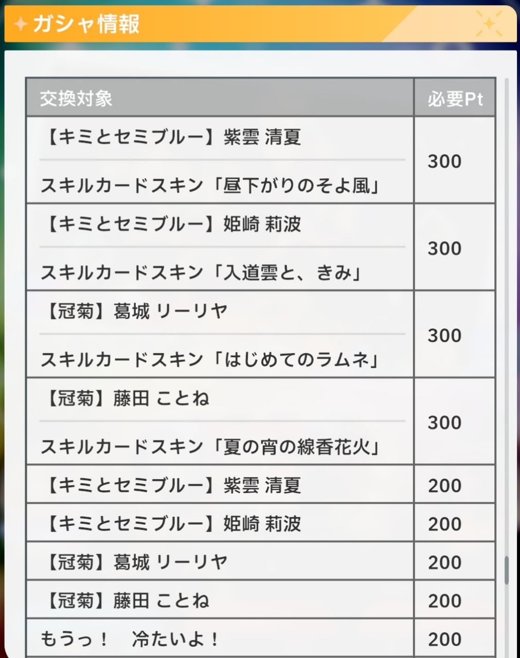 Re: [問題] 紅樓夢送石算偏少的嗎？