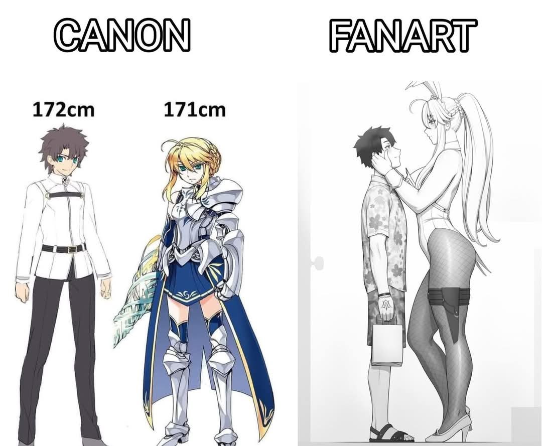 [FGO] 白槍傻在二創裡怎麼都很大隻