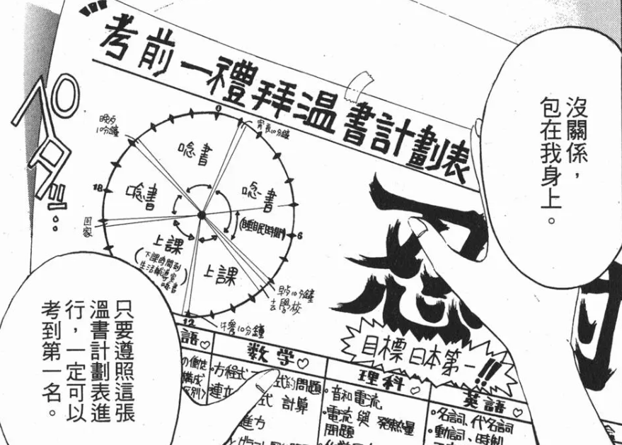 [閒聊] 考前一週的人可以有多拚？