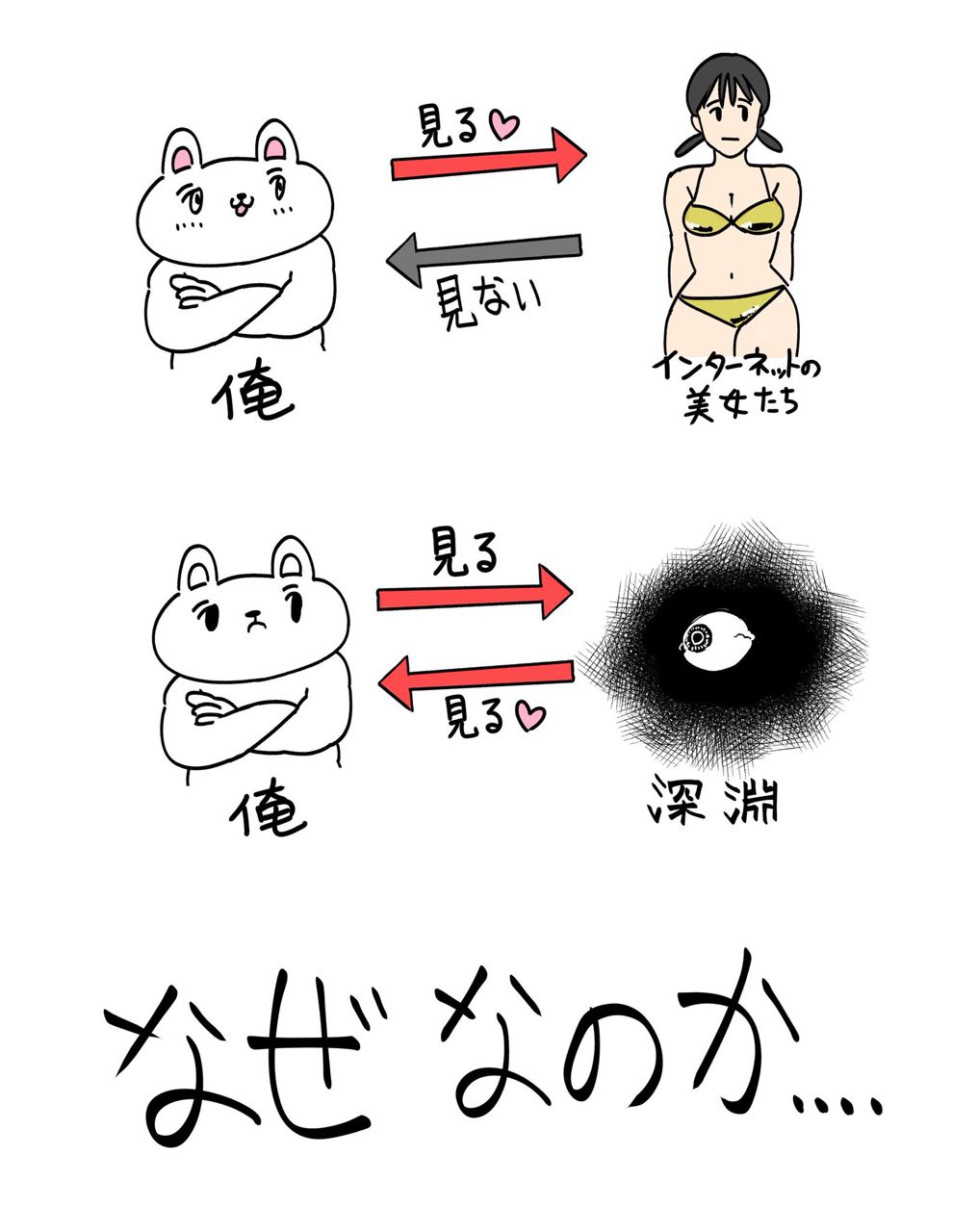 [閒聊] 當你看著正妹時 正妹不會望向你