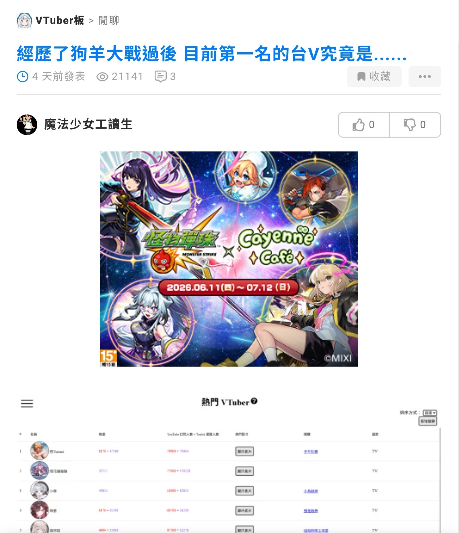 Re: [閒聊] 現在公認的台V之首是誰?