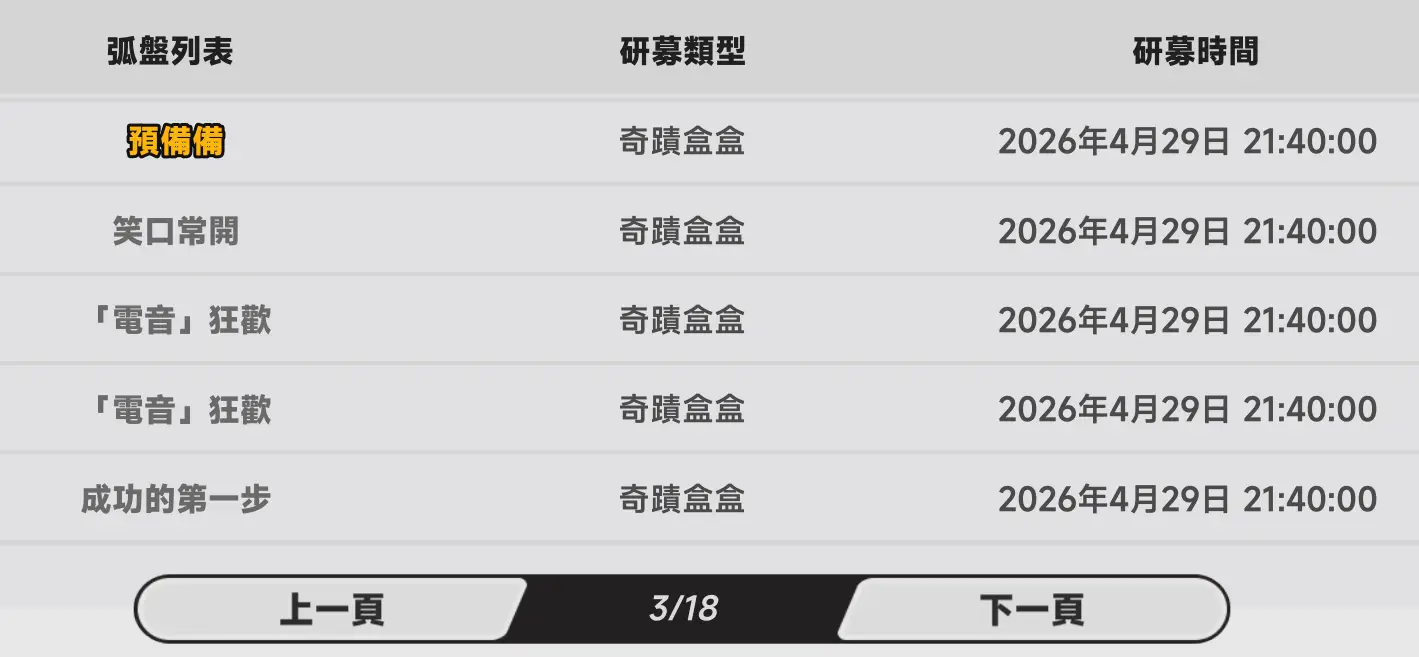 [異環] 290抽  老闆娘6+1帶走...