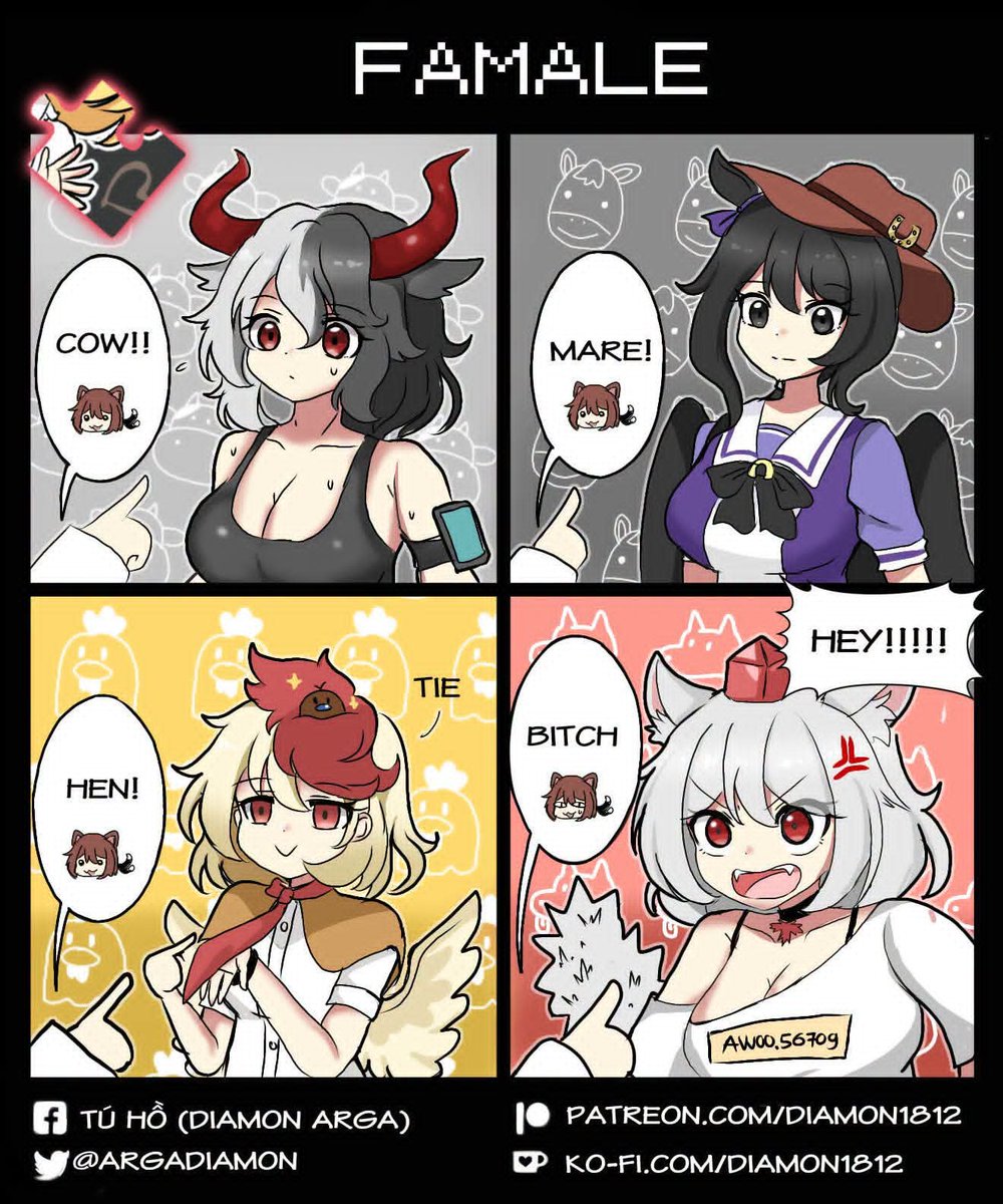 [東方] 跟著橙喵 學英文