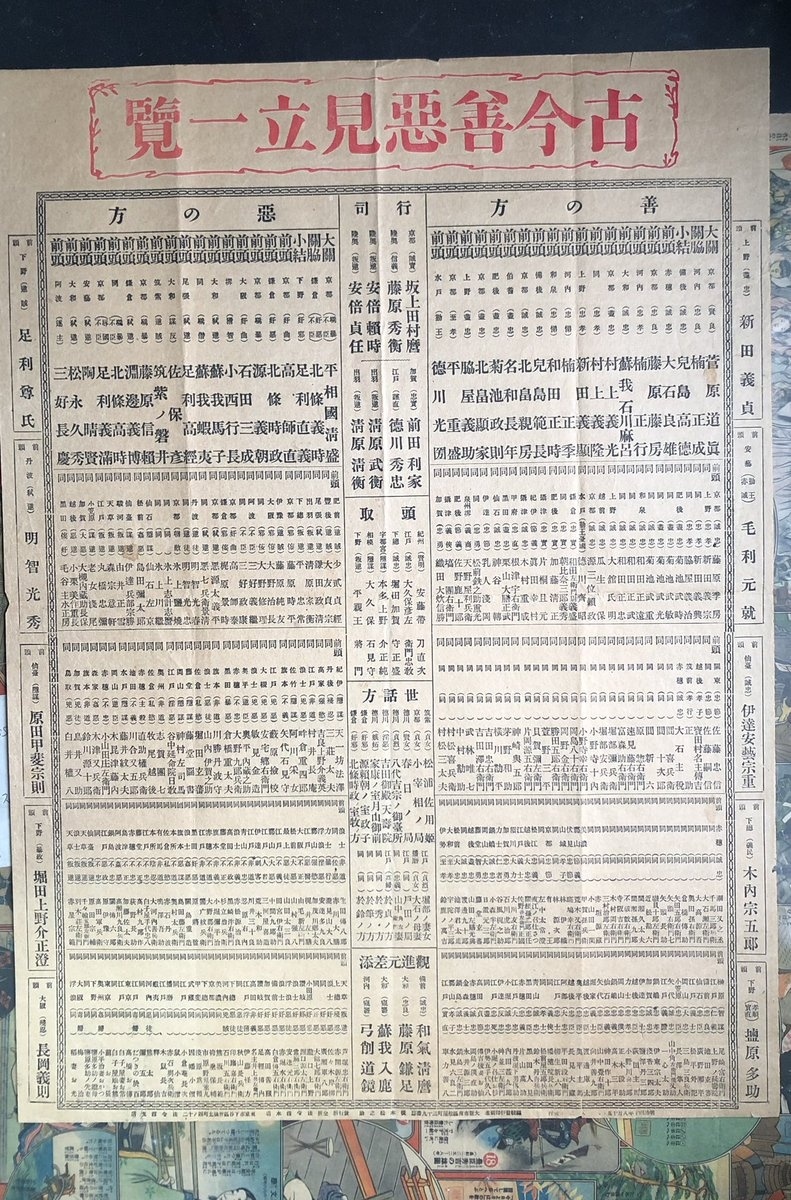 Re: [閒聊] 日本皇室史觀的十大惡人