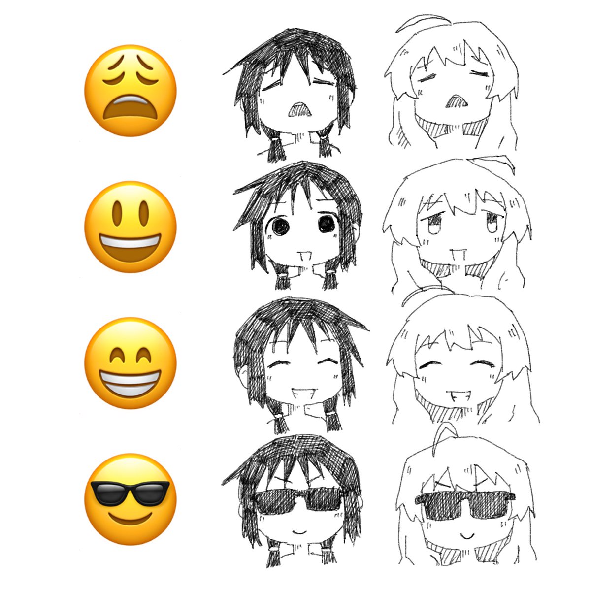 [閒聊] 少女終末旅行 emoji