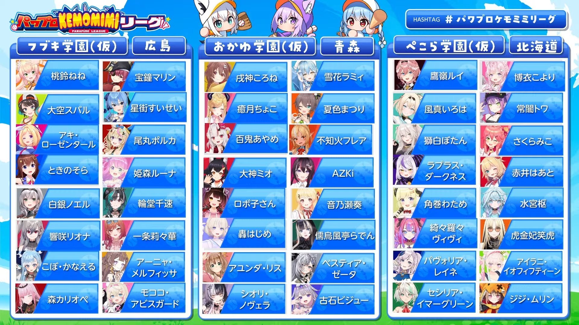[Vtub] Holo實況野球 獸耳聯盟