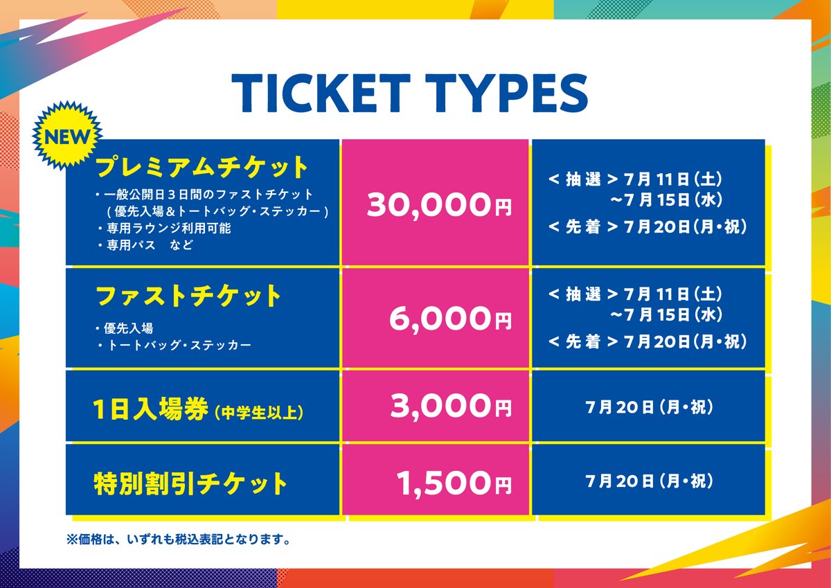 [閒聊] 東京電玩展30周年紀念門票 三百三十萬羊