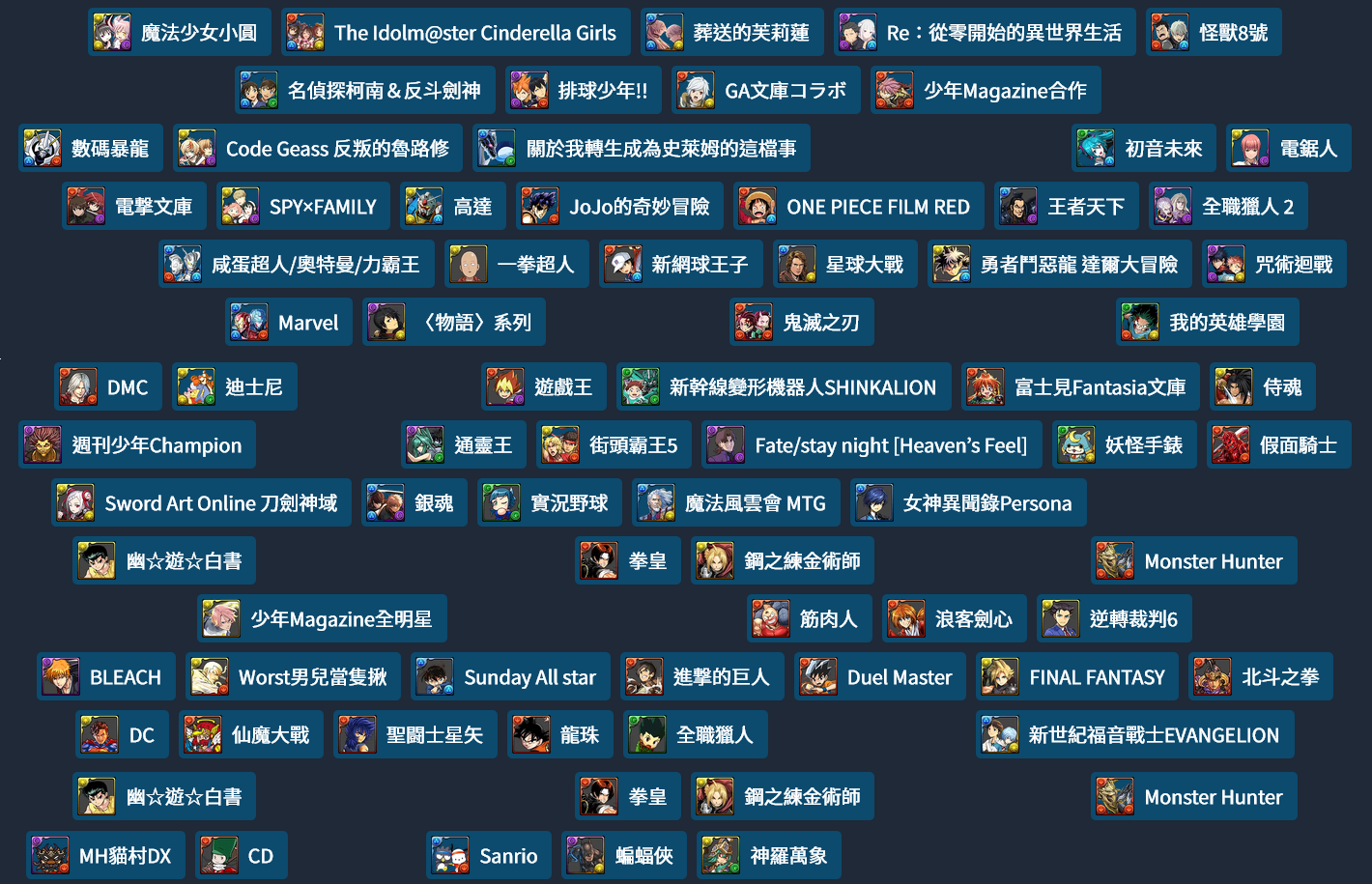 [閒聊] 連動營收普普,為啥二遊這麼愛連動？