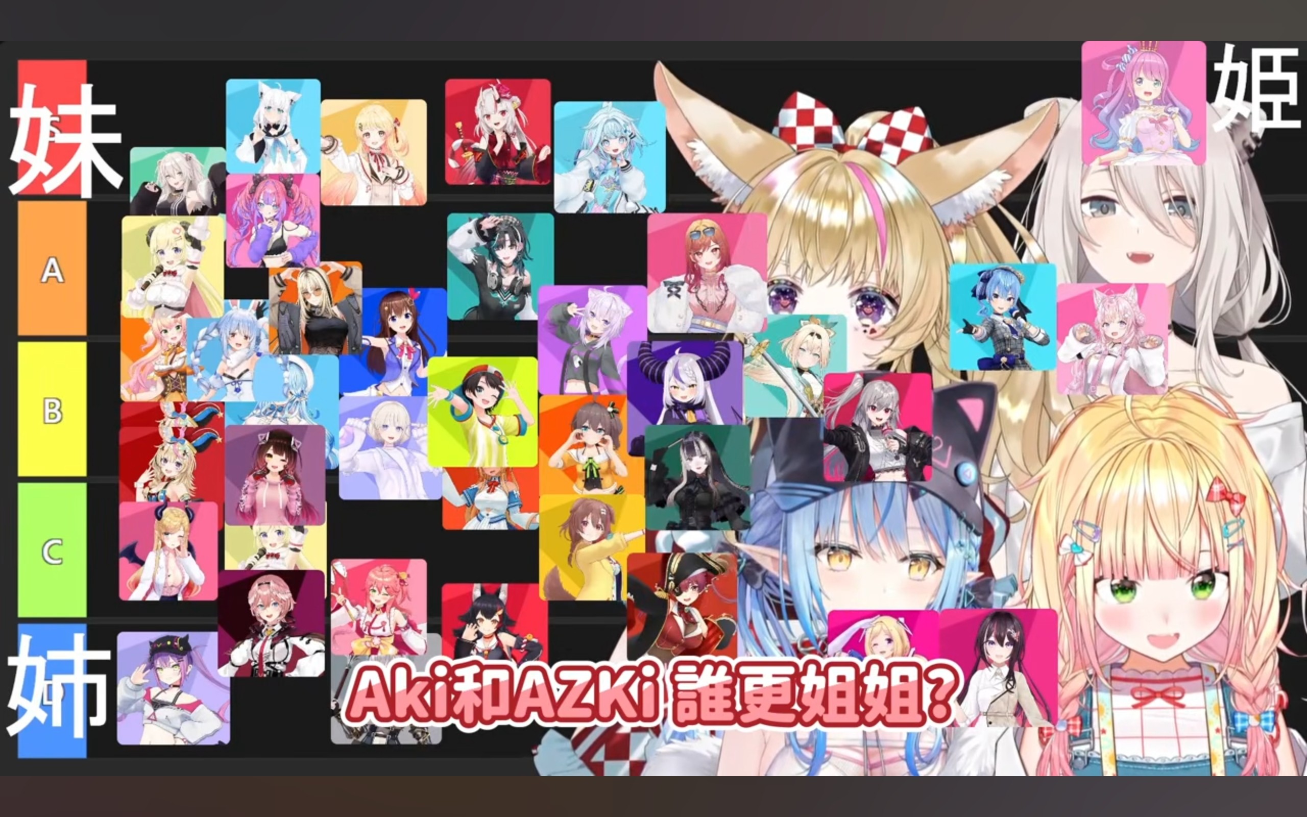 [閒聊] Hololive姊妹程度排名表by Ne 雪 座 獅