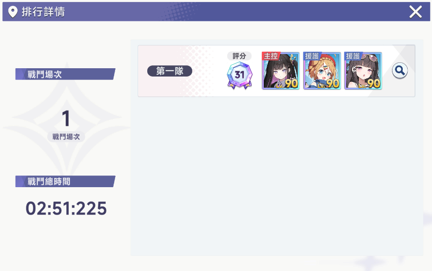 [星塔] 終焉殘響新難度
