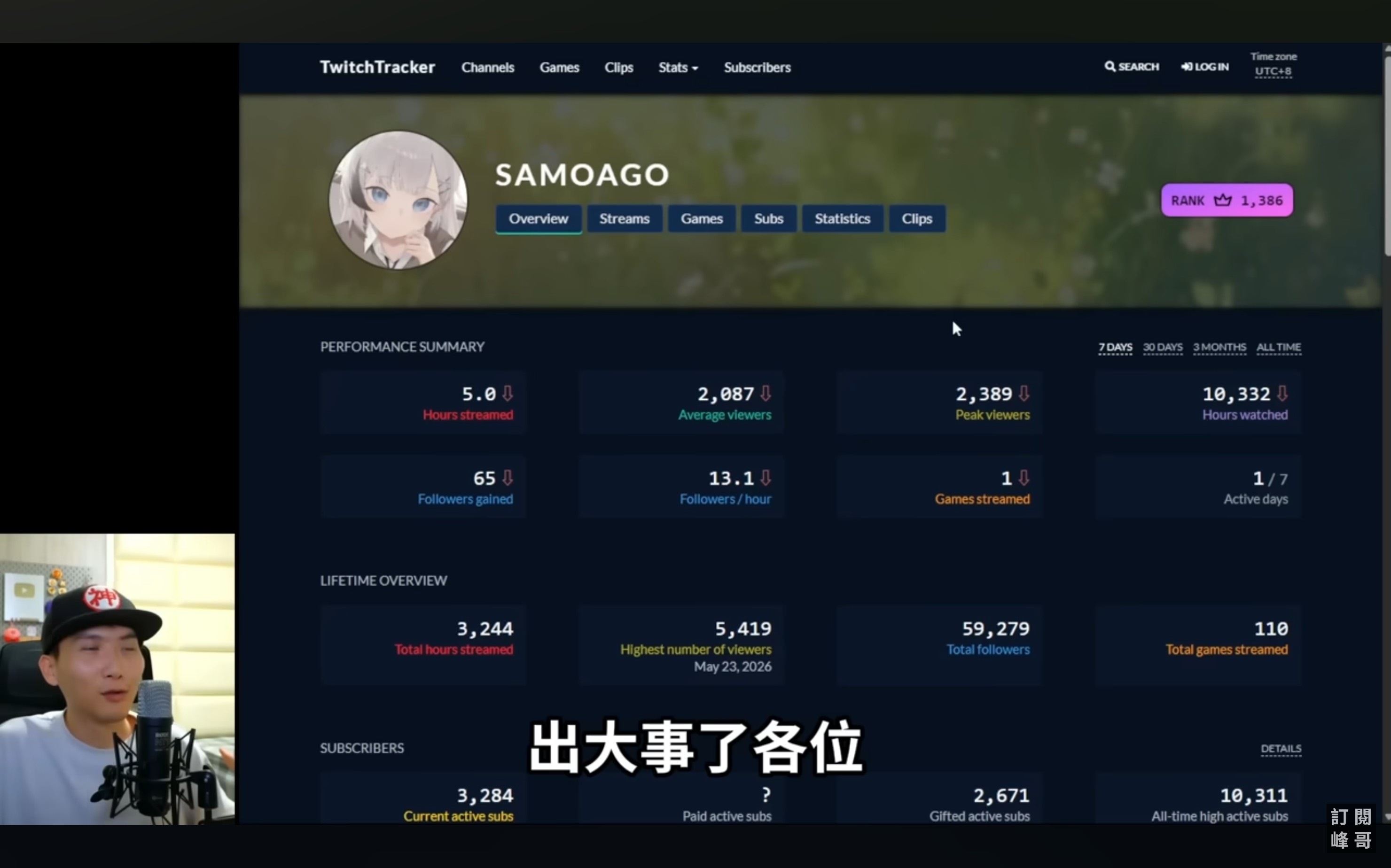 [閒聊] 峰哥：兩個台灣大Vtuber吵架了