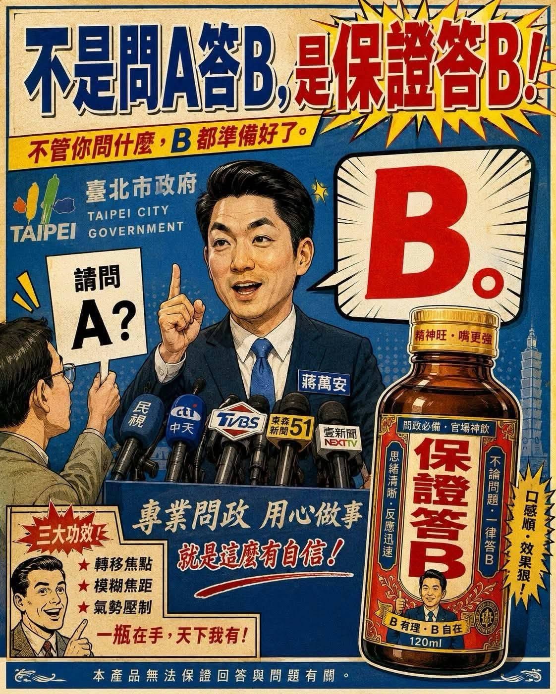 [ＸＤ] 蔣萬安什麼時候不會問A答B?