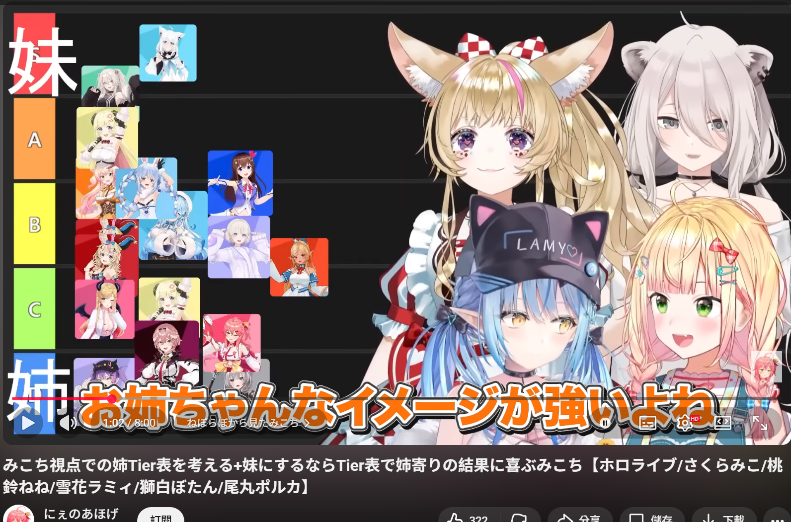 [holo] 原來miko是偏姊系