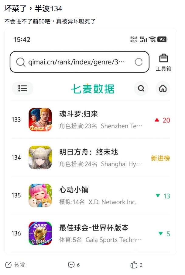 [閒聊] 終末地半波+第一波完整流水